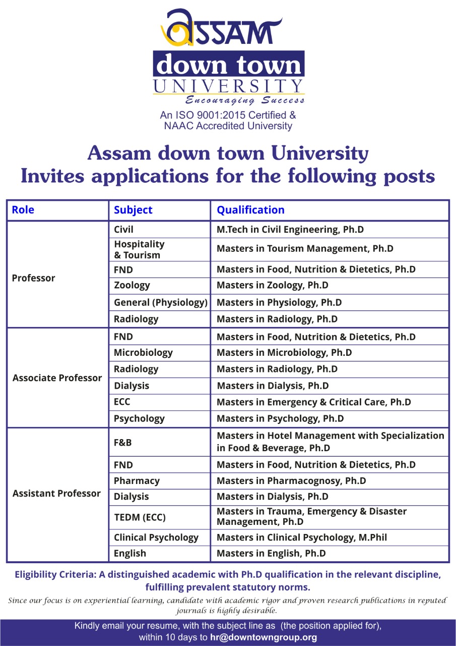 JOB OPENINGS FOR THE ROLE OF PROFESSORS/ ASSOCIATE...